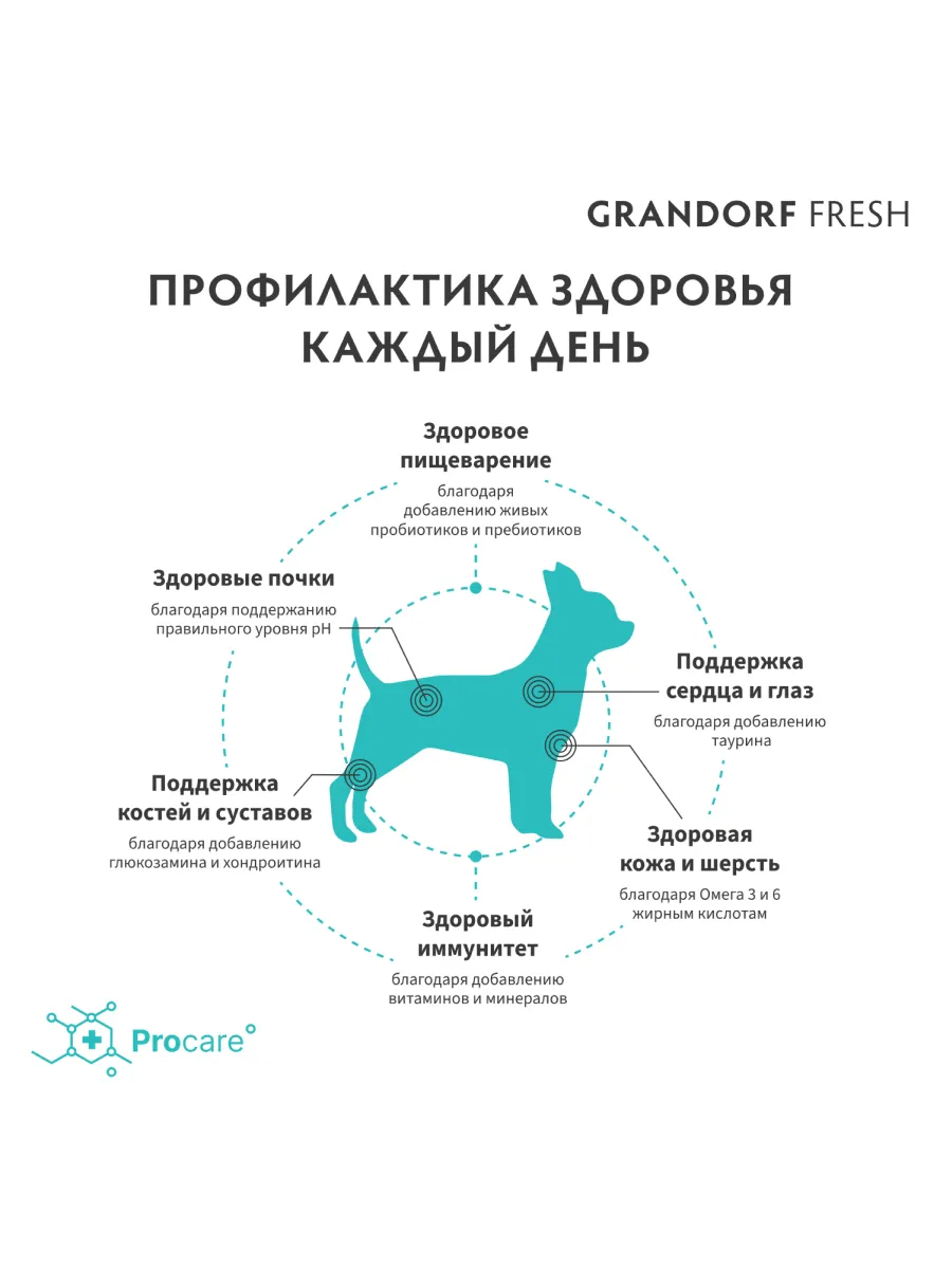 Grandorf FRESH Dog Lamb & Potato Mini корм для взрослых собак мелких пород
