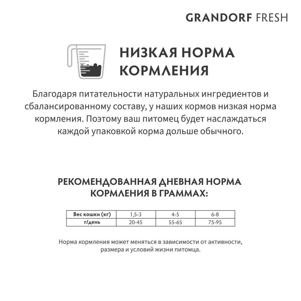 Grandorf FRESH Cat Adult Sterilized Salmon корм для взрослых кошек