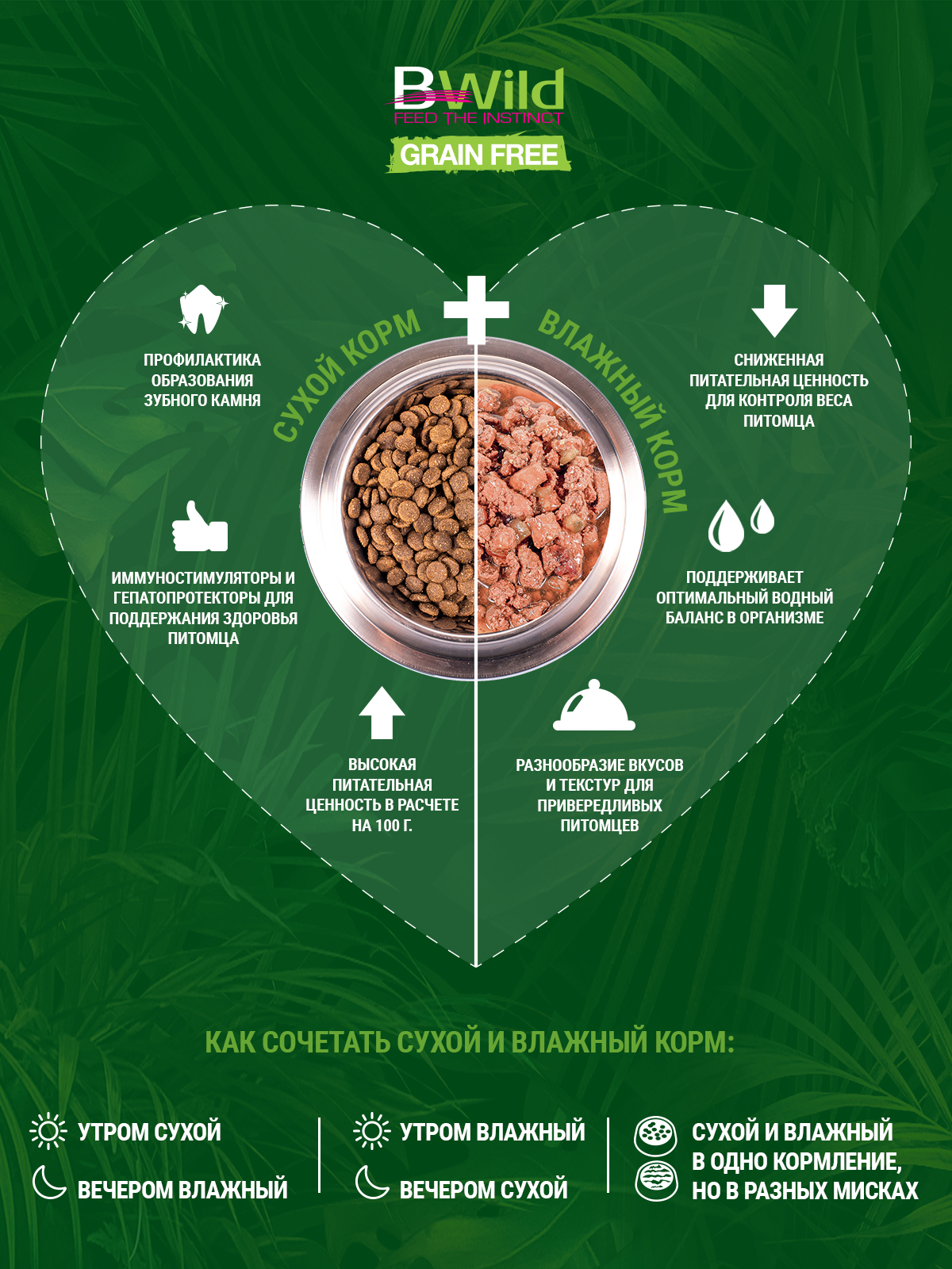 Monge Bwild Cat Grain Free беззерновой корм из тунца и гороха для стерилизованных кошек