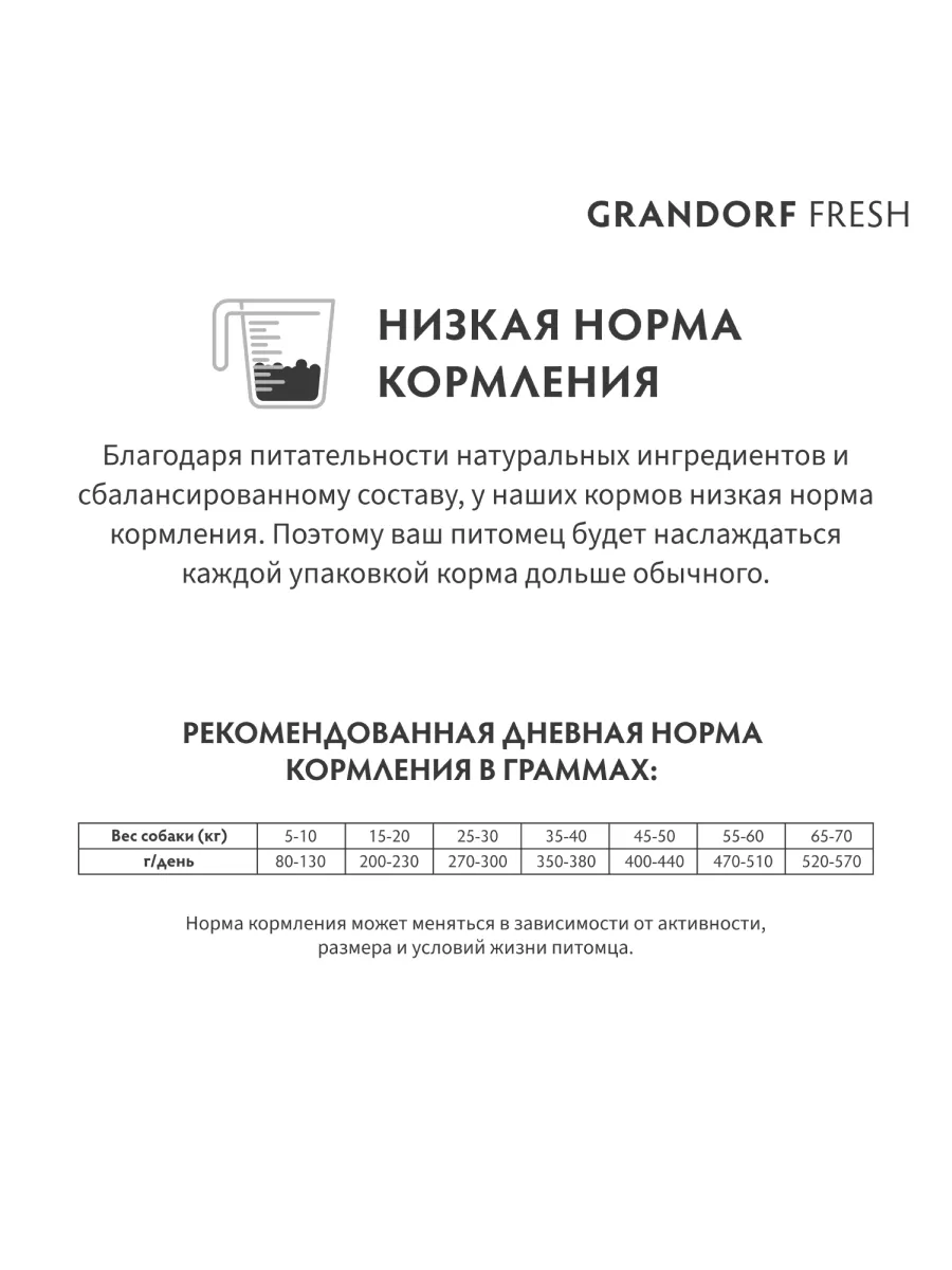Grandorf FRESH Dog Lamb Adult Medium & Maxi корм для взрослых собак средних и крупных пород