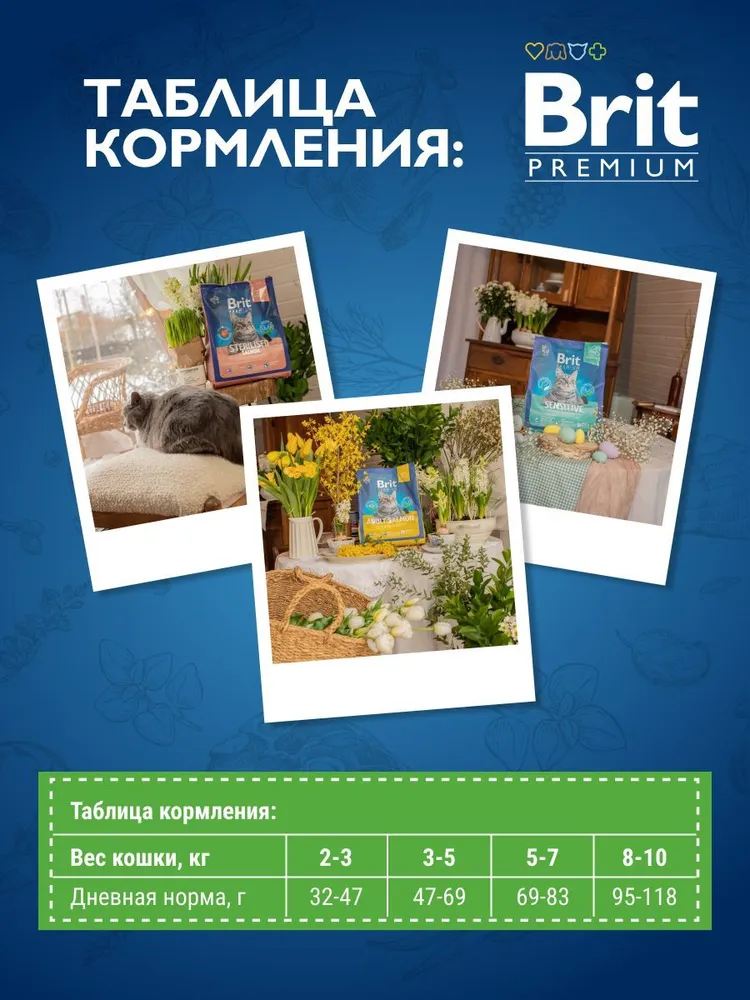 Brit Premium Cat Sterilised для стерилизованных кошек и кастрированных котов
