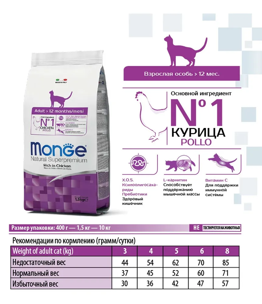 Monge Cat Adult корм для взрослых кошек
