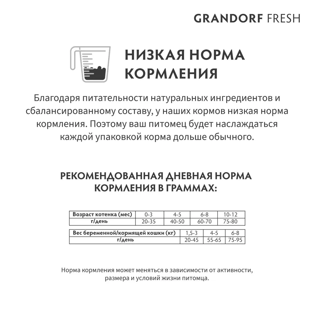 Grandorf FRESH Kitten Lamb & Potato корм для котят