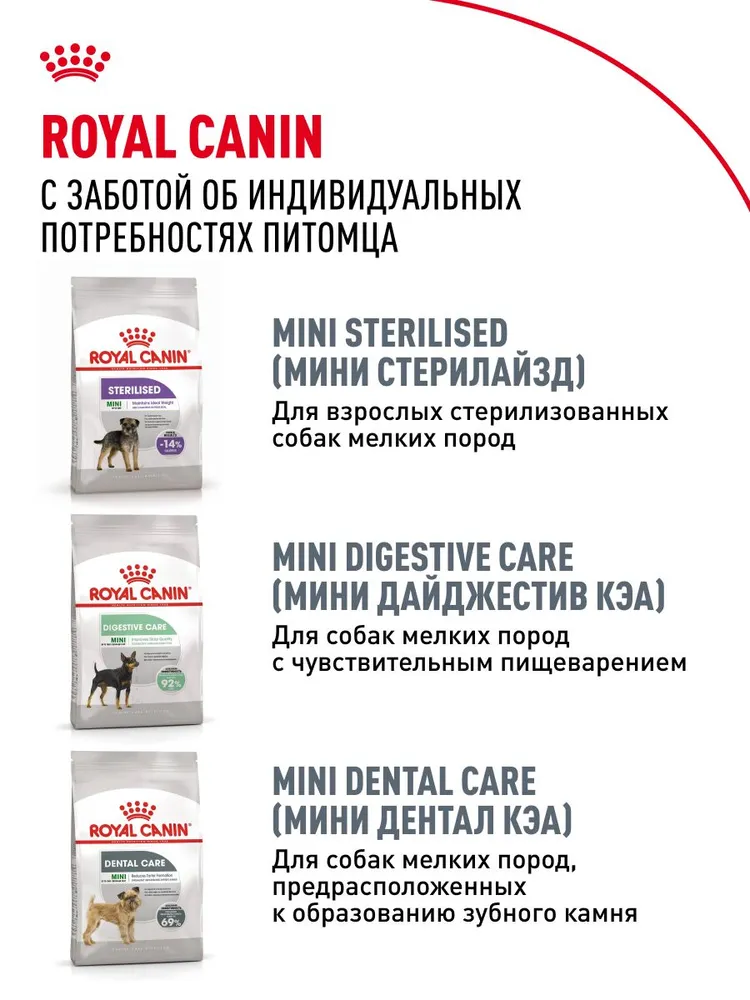Royal Canin Pomeranian Adult Dry корм для собак породы померанский шпиц