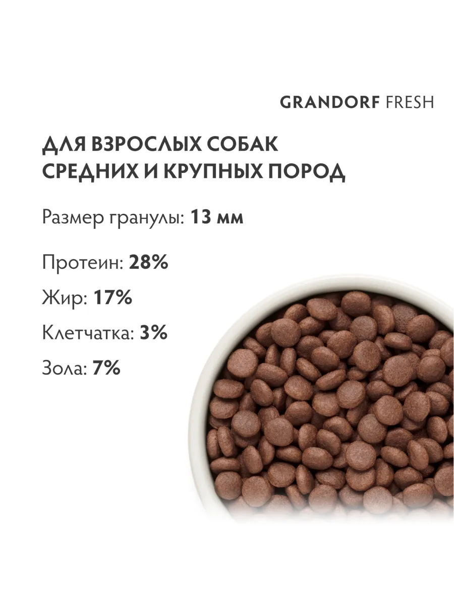 Grandorf FRESH Dog Lamb Adult Medium & Maxi корм для взрослых собак средних и крупных пород