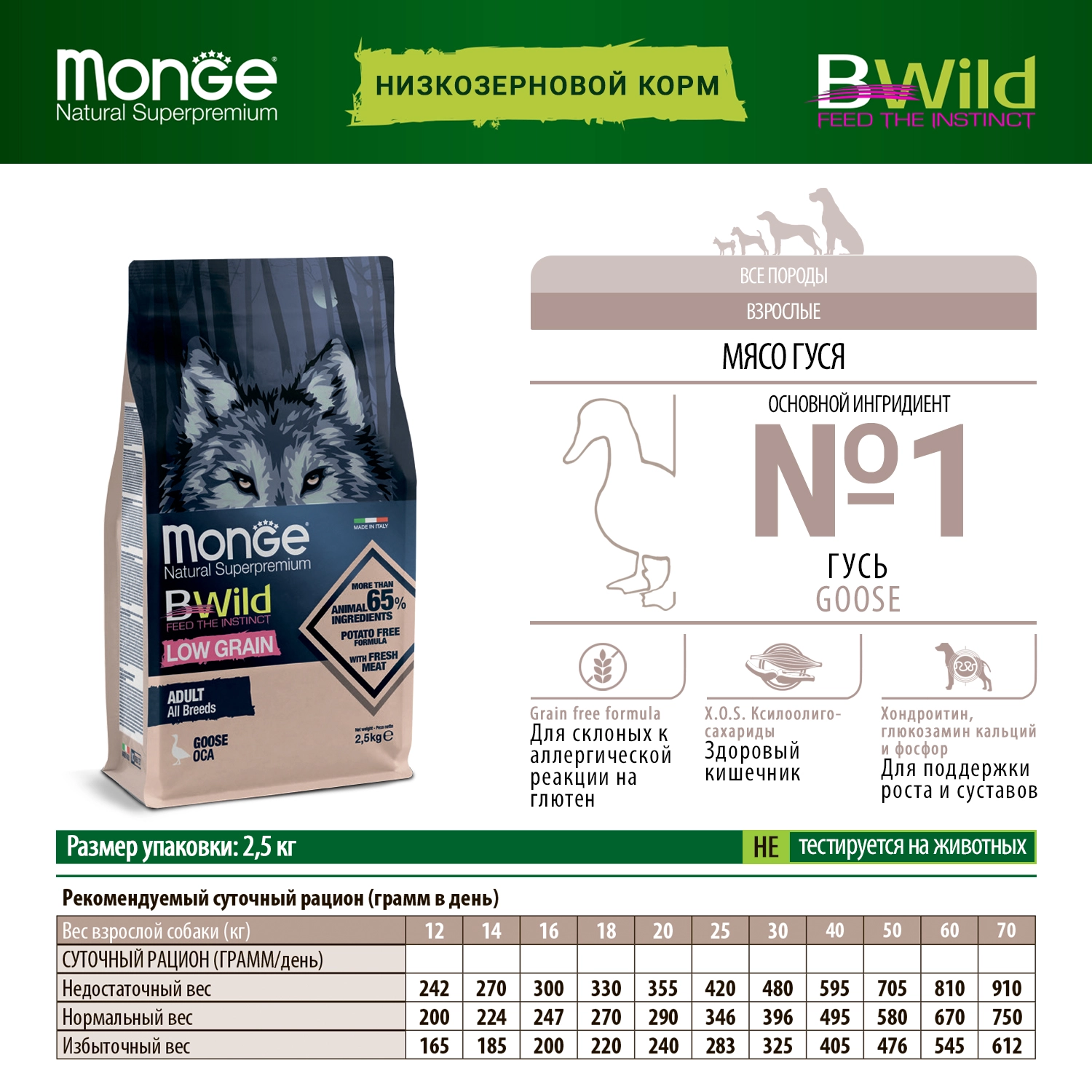 Monge Bwild Dog Low Grain низкозерновой корм из мяса гуся для взрослых собак всех пород