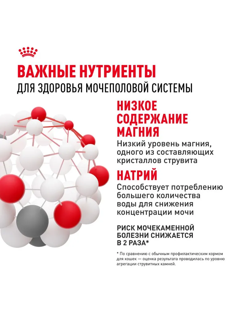 Royal Canin Urinary Care для профилактики МКБ у кошек