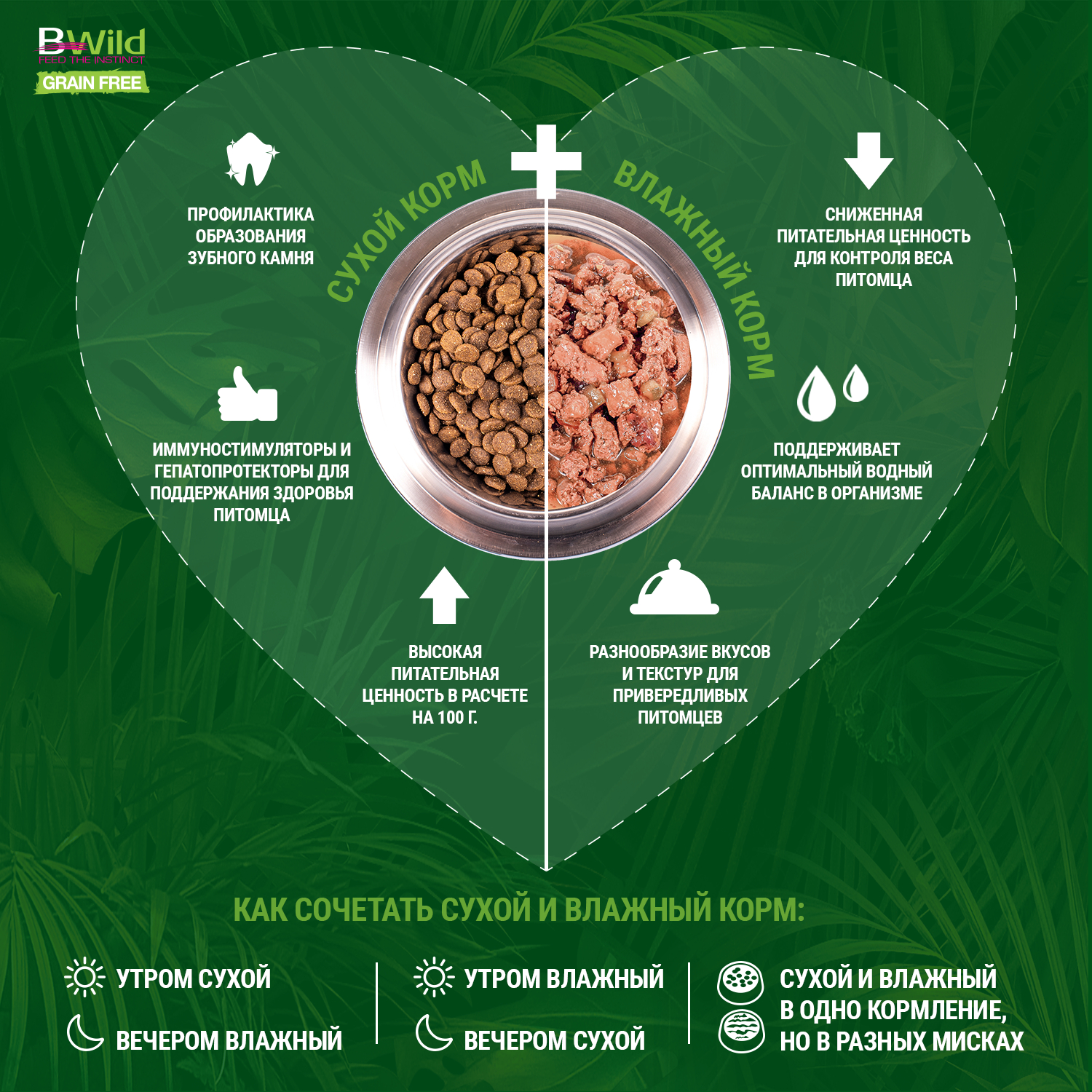 Monge Bwild Dog Low Grain низкозерновой корм из мяса оленя для взрослых собак всех пород