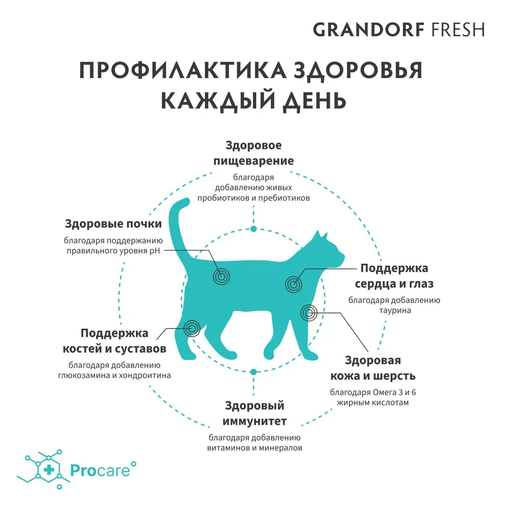 Grandorf FRESH Cat Adult Sterilized Salmon корм для взрослых кошек
