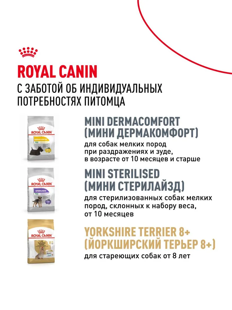 Royal Canin Yorkshire Terrier Adult для собак породы йоркширский терьер