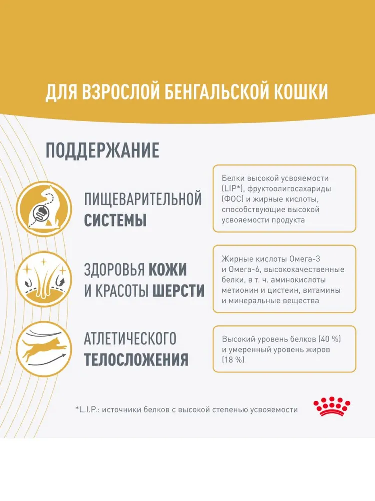 Royal Canin Bengal Adult для взрослых кошек бенгальской породы