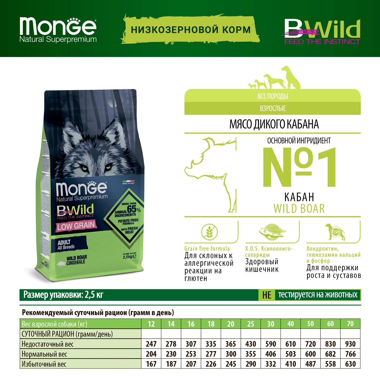 Monge Bwild Dog Low Grain низкозерновой корм из мяса дикого кабана для взрослых собак всех пород