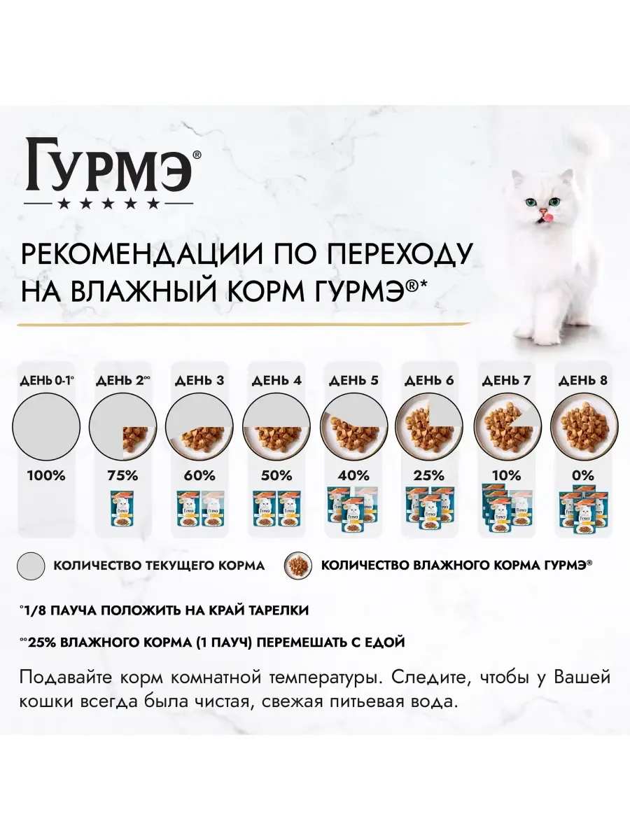 Гурмэ Перл пауч для кошек (кусочки в соусе)