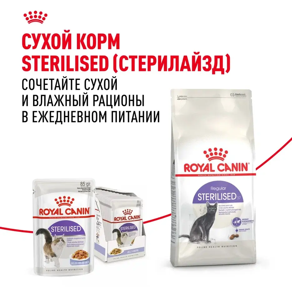 Royal Canin Sterilised пауч для стерилизованных кошек (кусочки в желе)
