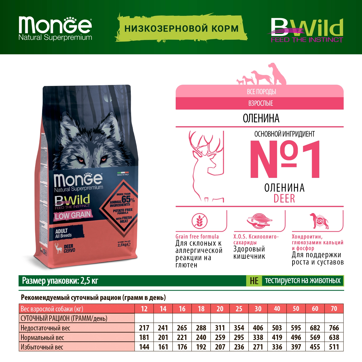 Monge Bwild Dog Low Grain низкозерновой корм из мяса оленя для взрослых собак всех пород