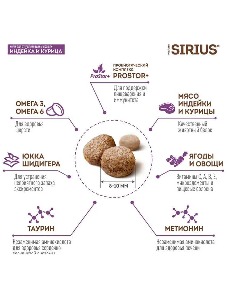 Sirius сухой корм для стерилизованных кошек
