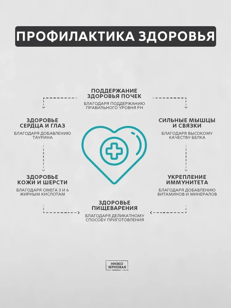 Grandorf Cat Sterilised кролик с рисом корм для стерилизованных кошек и котов