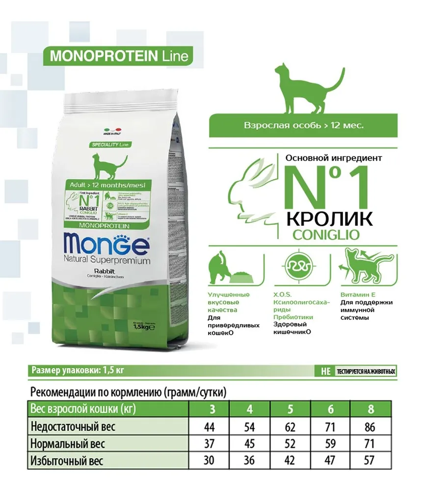 Monge Cat Adult Rabbit корм для взрослых кошек
