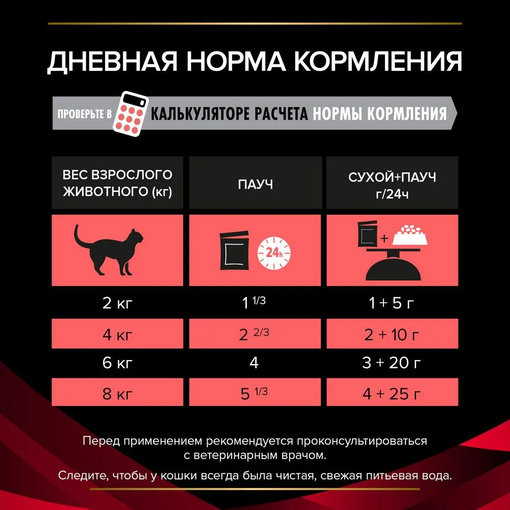 Pro Plan Veterinary Diets Diabetic Management пауч для кошек при сахарном диабете (кусочки в соусе)