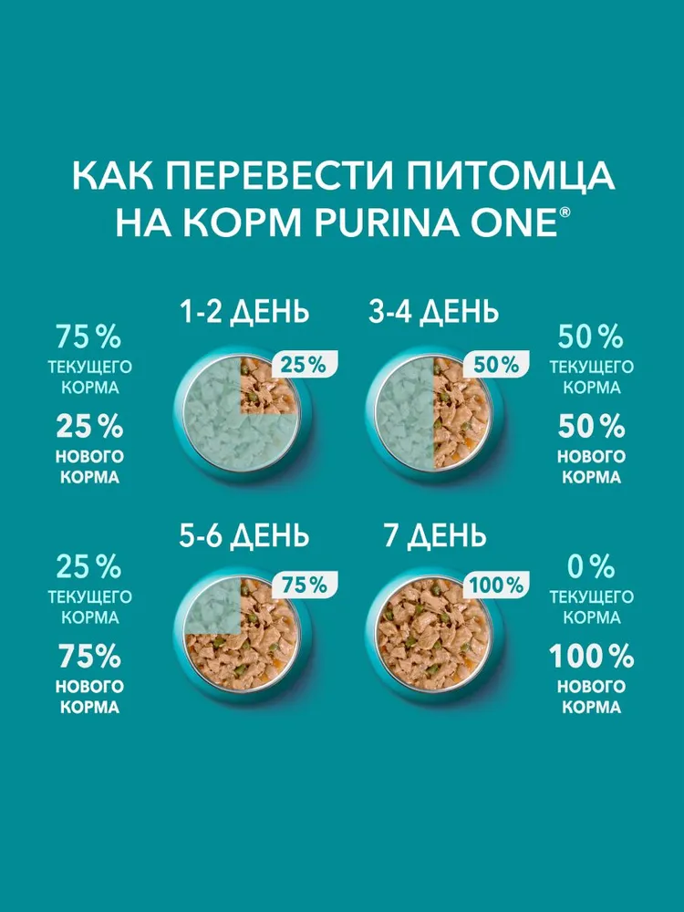 Purina One пауч для взрослых кошек (кусочки в подливе)