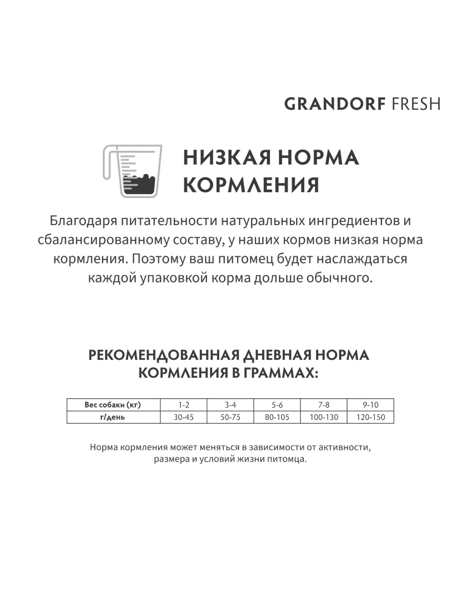 Grandorf FRESH Dog Lamb & Potato Mini корм для взрослых собак мелких пород