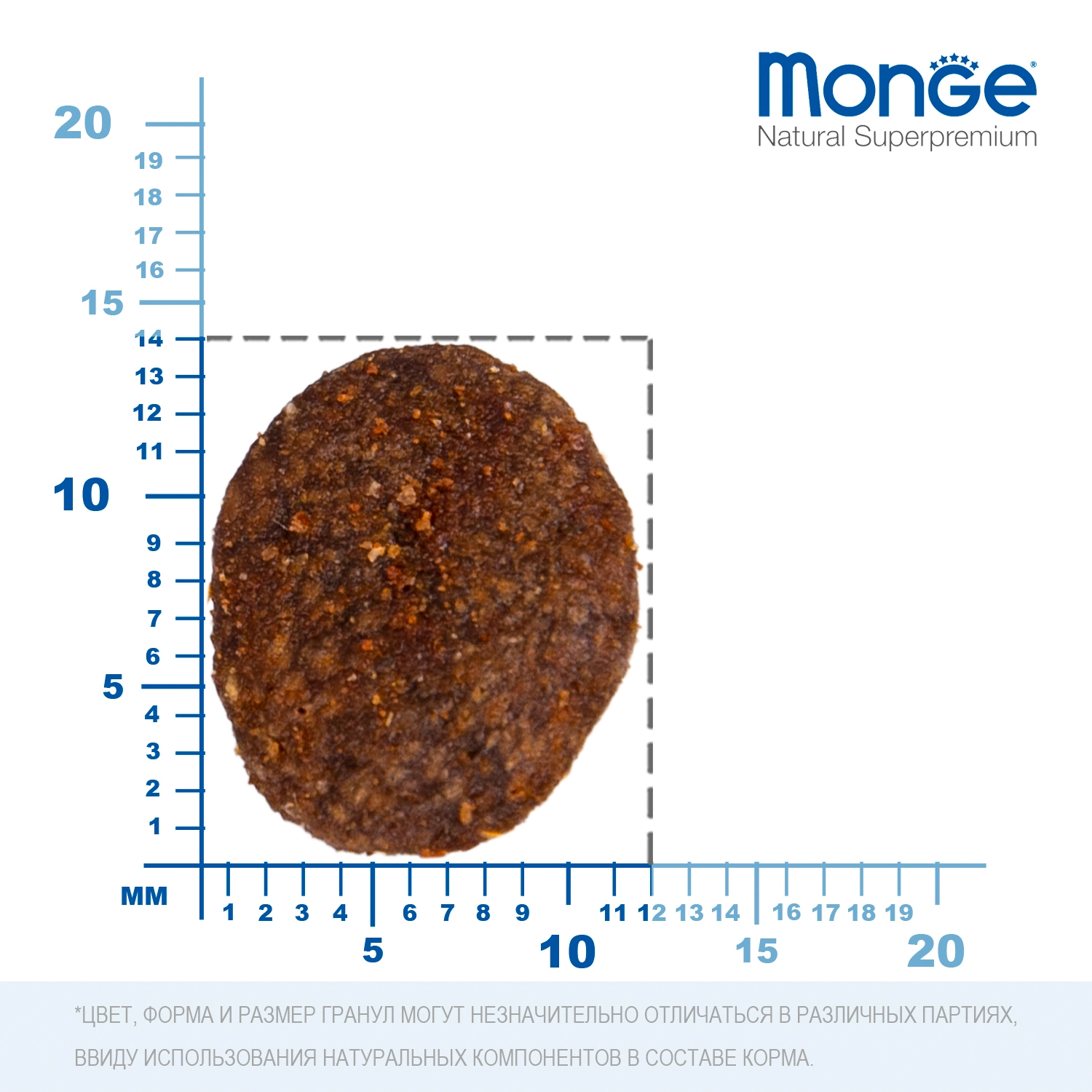 Monge Bwild Dog Low Grain низкозерновой корм из мяса гуся для взрослых собак всех пород