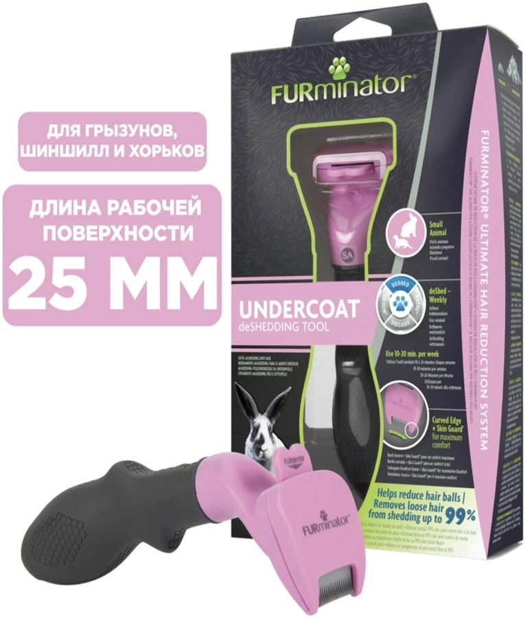 Furminator для мелких животных