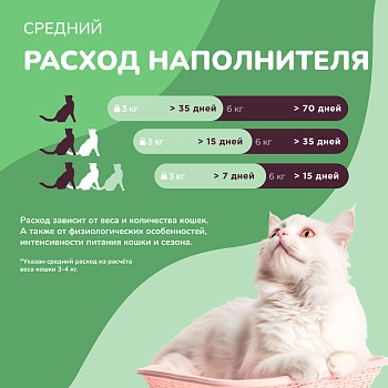 Qushy наполнитель минеральный впитывающий