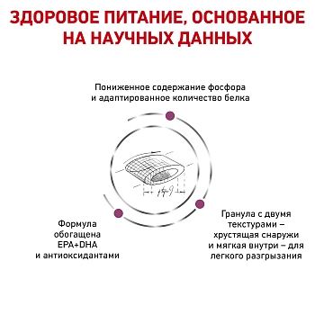 Royal Canin Renal Select корм для кошек при хронической почечной недостаточности