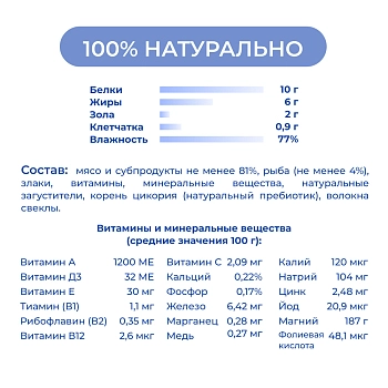 Jarvi мясной паштет с рыбой для собак всех пород с чувствительным пищеварением