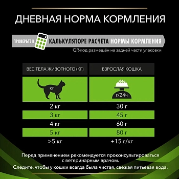 Pro Plan Veterinary Diets HA Hypoallergenic корм для кошек при лечении пищевой аллергии