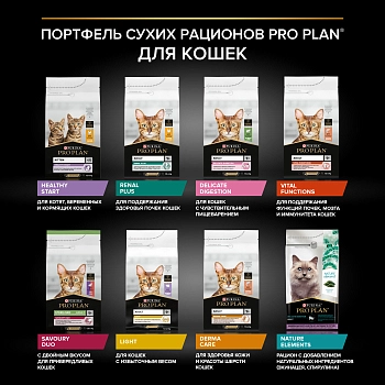 Pro Plan Elegant Adult корм для кошек для поддержания красоты шерсти и здоровья кожи