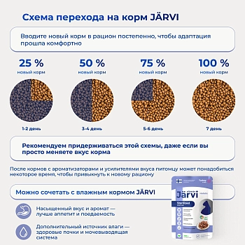 Jarvi сухой полнорационный корм для стерилизованных кошек и кастрированных котов