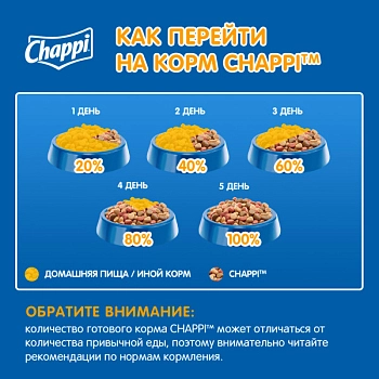 Chappi корм для взрослых собак