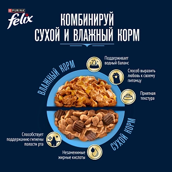 Felix Вкусный паштет пауч для кошек