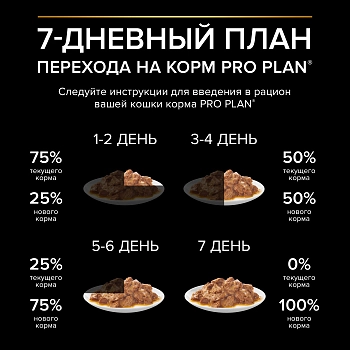 Pro Plan Nutrisavour Junior пауч для котят (кусочки в соусе)
