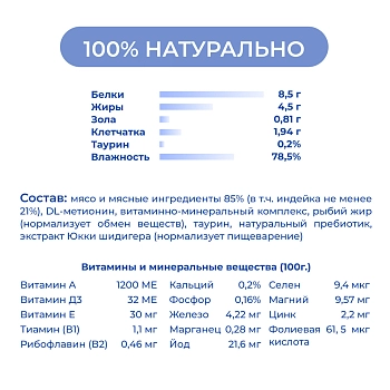 Jarvi мясной паштет с индейкой для кошек с чувствительным пищеварением