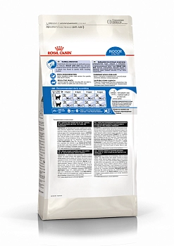 Royal Canin Indoor Long Hair для длинношерстных домашних кошек