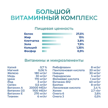 Jarvi сухой монопротеиновый полнорационный корм для взрослых собак мелких пород с чув. пищеварением