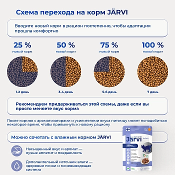 Jarvi сухой полнорационный корм для котят