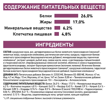 Royal Canin Renal Special корм для кошек при хронической почечной недостаточности