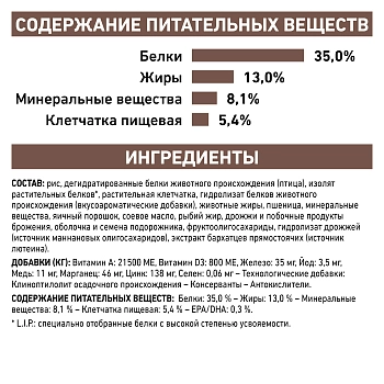 Royal Canin Gastrointestinal Moderate Calorie корм для кошек при патологии ЖКТ