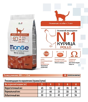 Monge Senior Cat корм для пожилых кошек