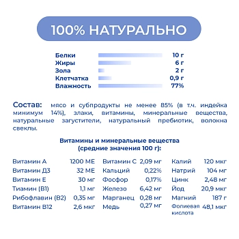 Jarvi мясной паштет с индейкой для собак всех пород с чувствительным пищеварением