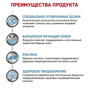 Royal Canin Sensitivity Control пауч для кошек при пищевой непереносимости (кусочки в соусе)