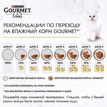 Gourmet Gold консервы для кошек (кусочки в подливке)