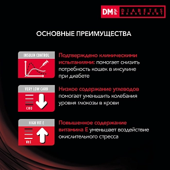 Pro Plan Veterinary Diets DM Diabetic Management консервы для кошек при сахарном диабете (паштет)