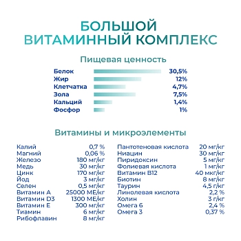 Jarvi сухой монопротеиновый полнорационный корм для стерилизованных кошек и кастрированных котов