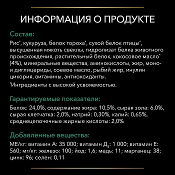 Pro Plan Veterinary Diets EN Gastrointestinal корм для собак при патологии ЖКТ