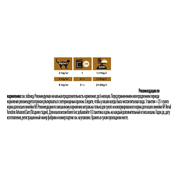 Pro Plan Veterinary Diets NF Renal Function Advanced Care пауч для кошек при патологии почек 
